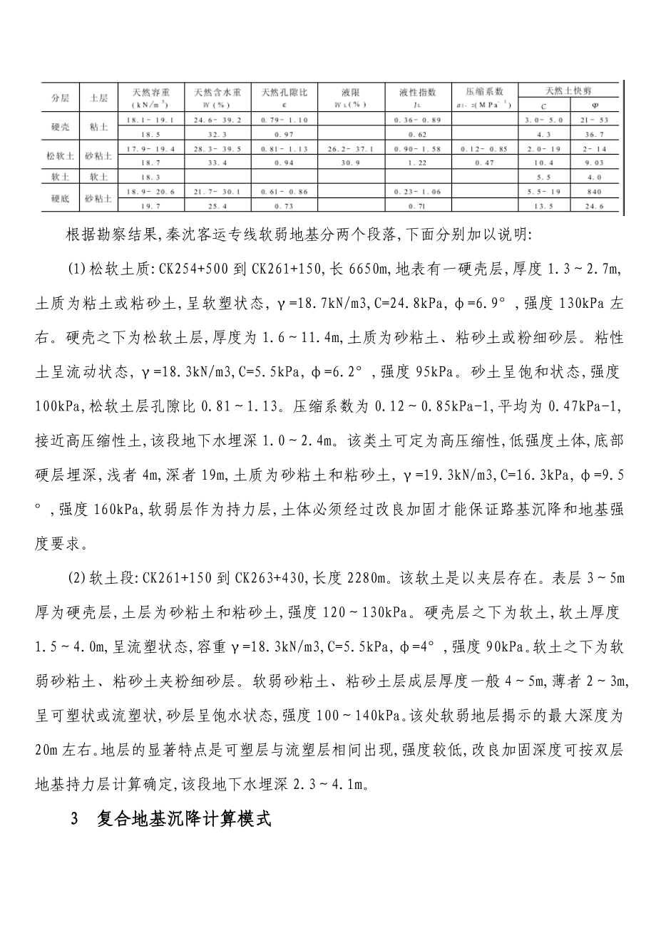 秦沈客运专线软弱地基沉降控制措施与研究技术.doc_第2页