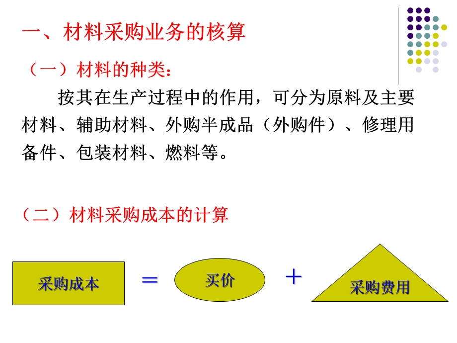 供应过程业务核算课件.ppt_第2页