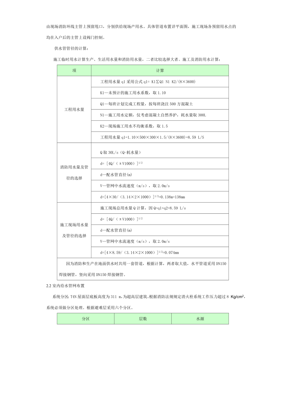 临时用水布置方案.doc_第2页