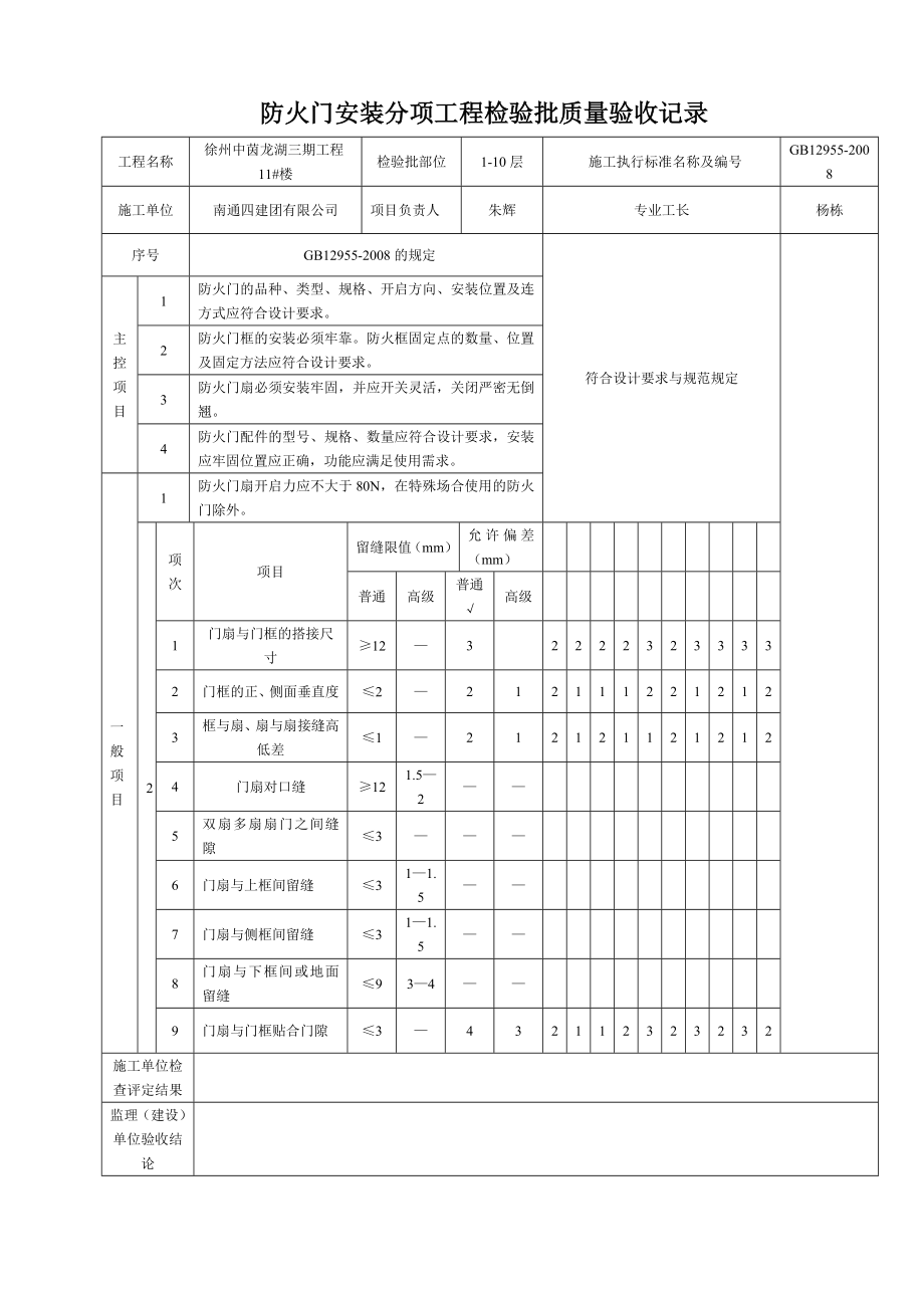 防火门安装分项工程检验批质量验收记录.doc_第1页