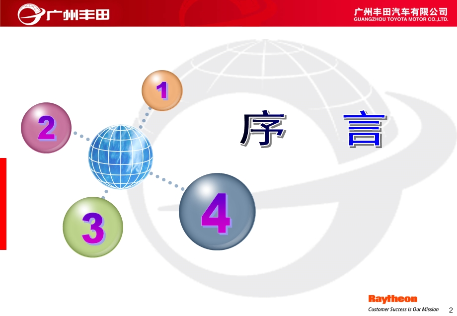 广汽-TOYOTA-CS-指导手册课件.ppt_第3页