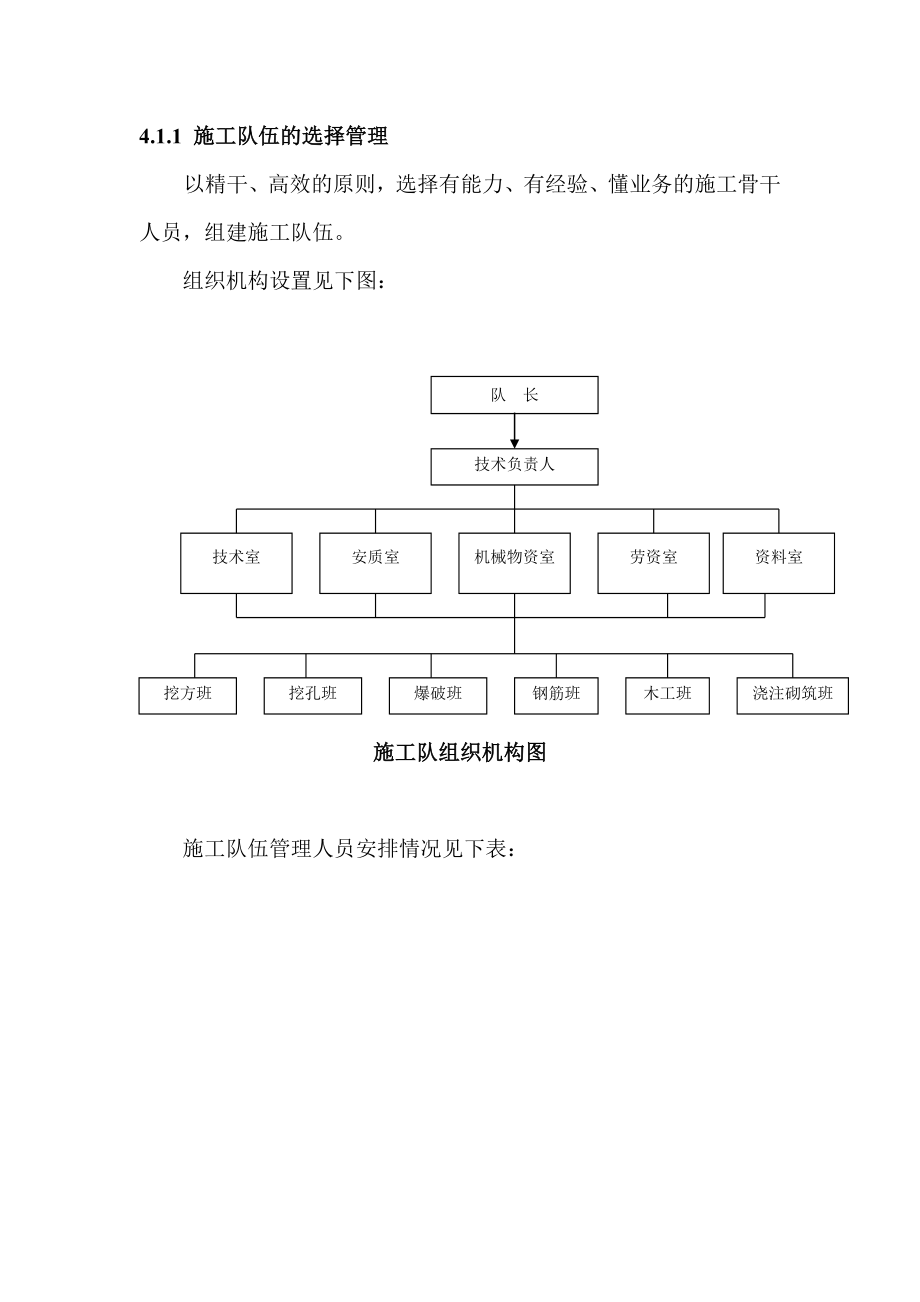 隧道出口路堑施工方案.doc_第3页