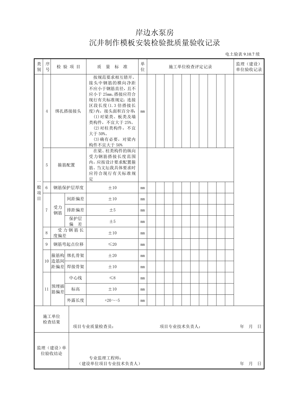 岸边水泵房沉井钢筋安装检验批质量验收记录表.doc_第2页