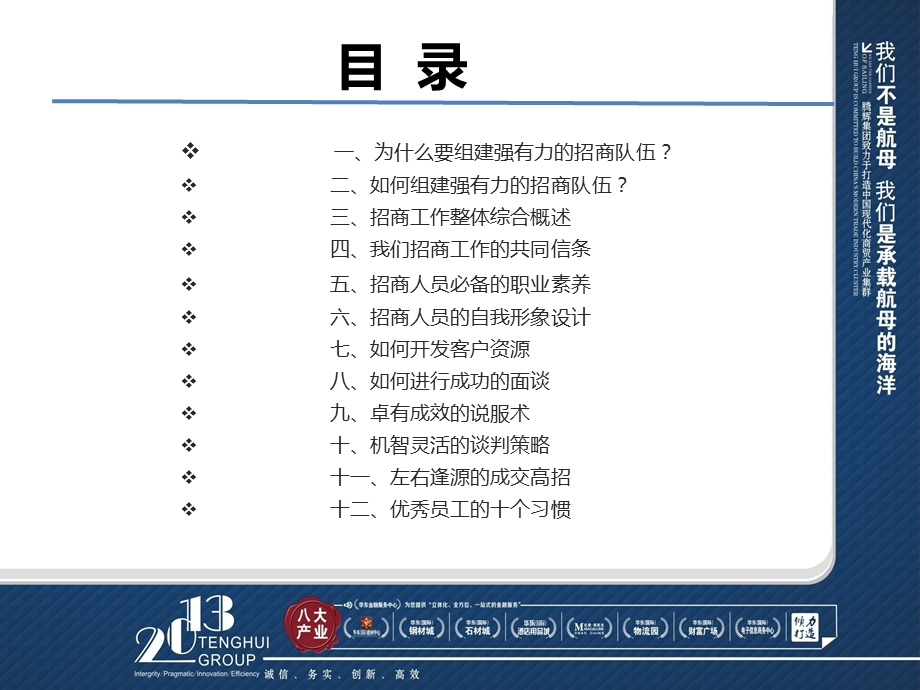 招商人员培训教程课件.ppt_第2页