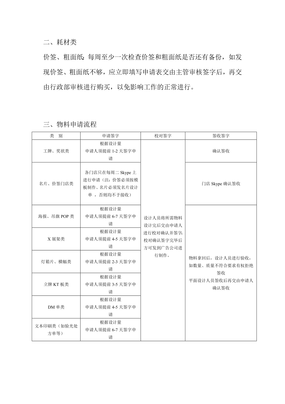 平面设计管理条例[方案].doc_第3页