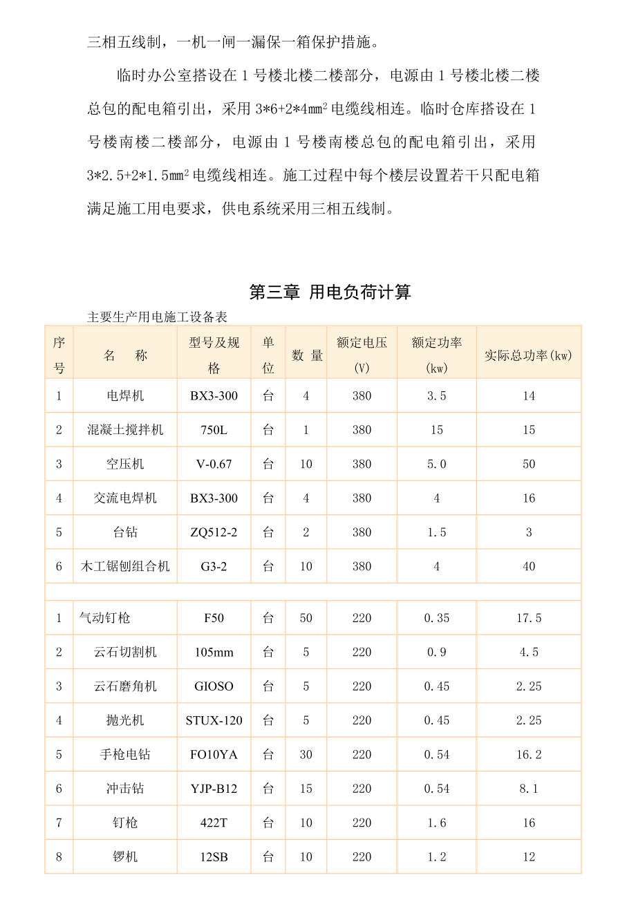 临时用电方案2.doc_第3页