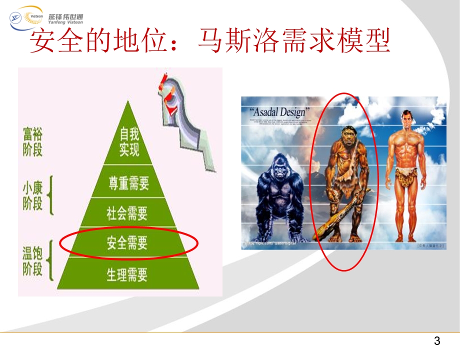 安全那些事(图解安全管理)课件.ppt_第3页