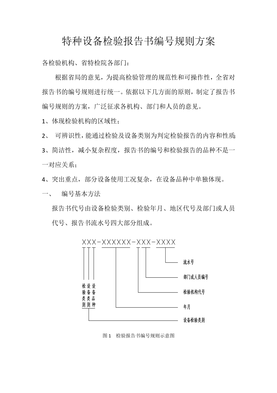 特种设备检验报告书编号规则方案.doc_第1页