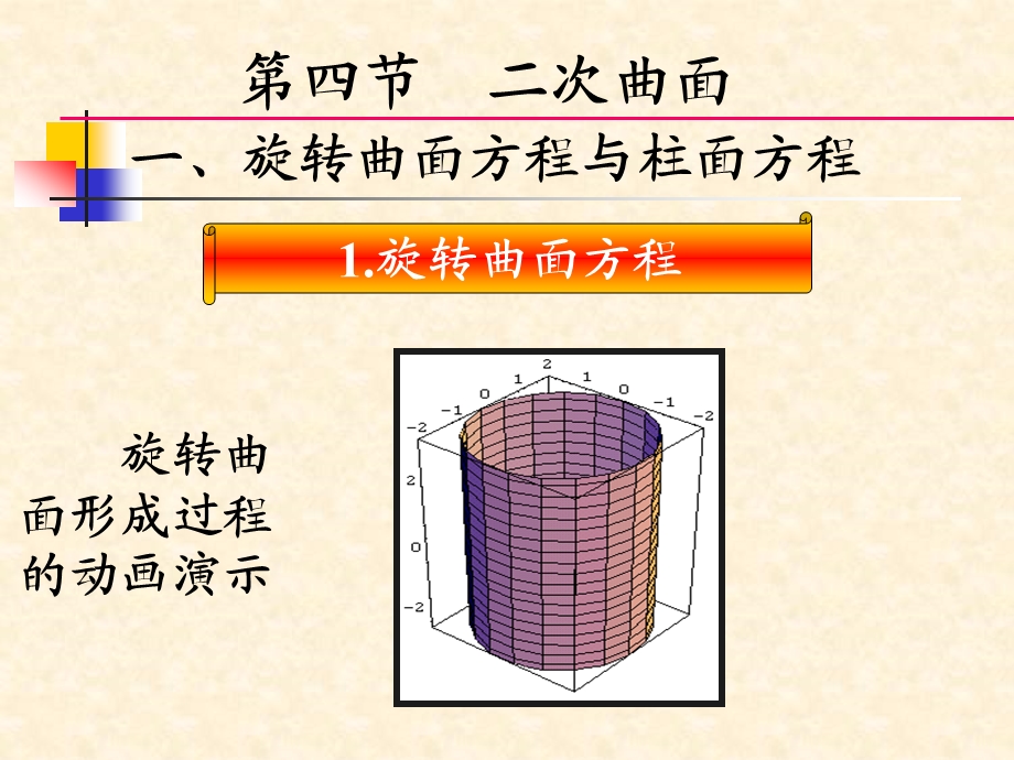 旋转曲面方程与柱面方程课件.ppt_第1页