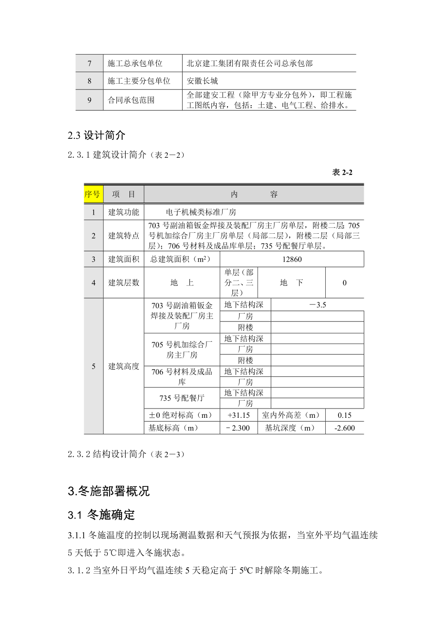 航空产业园工程冬施方案.doc_第2页