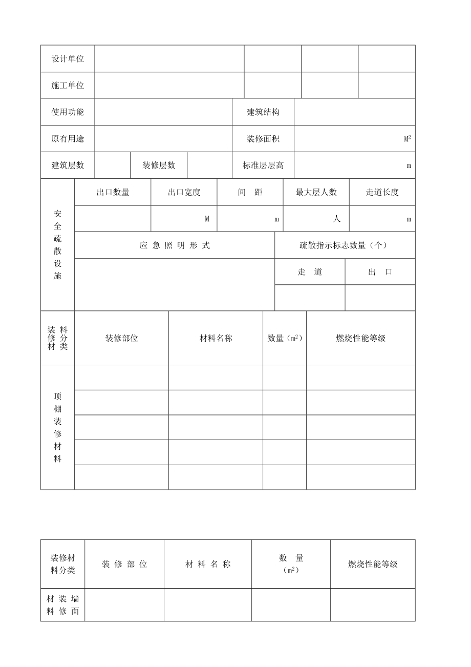 高层建筑内部装修设计防火审核.doc_第3页