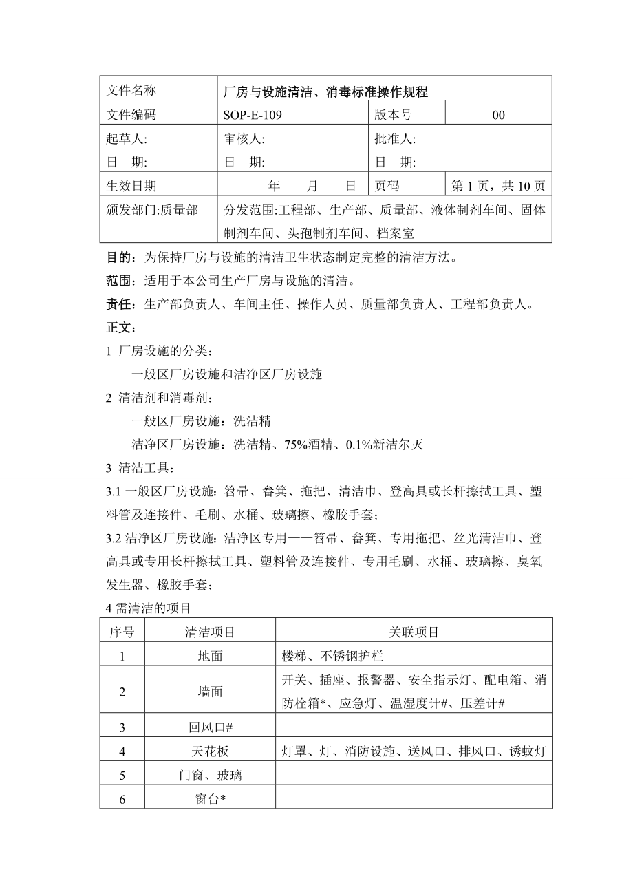 厂房设施清洁消毒标准操作规程.doc_第1页