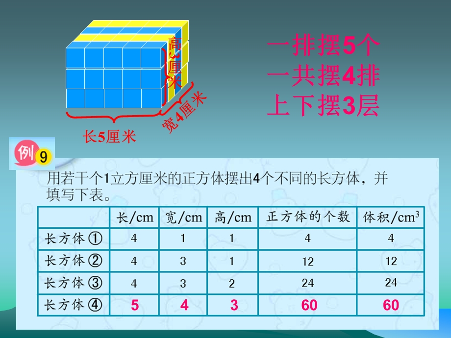 长正方体体积课件.ppt_第2页