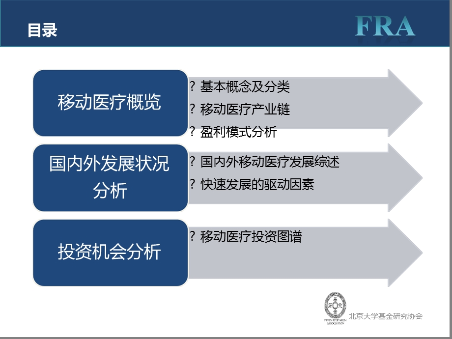 移动医疗行业分析课件.ppt_第2页