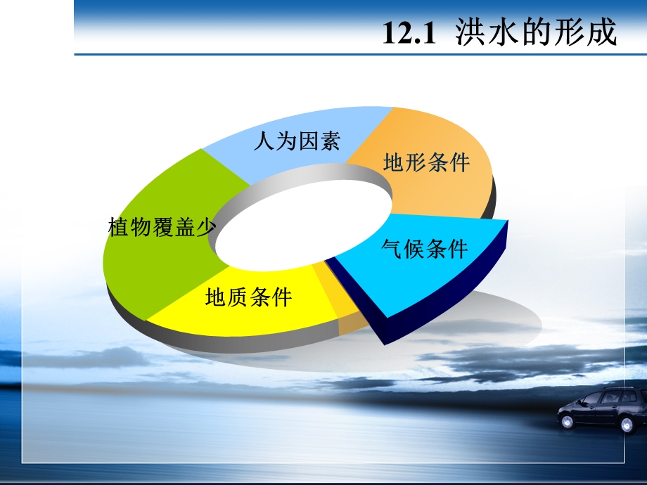 建设场地防排洪设计课件.ppt_第3页