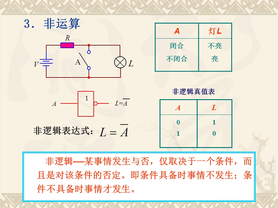 基本逻辑运算课件.ppt_第3页