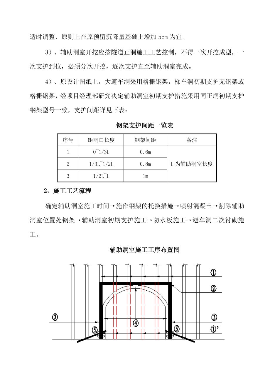 四川路桥成昆铁路米攀段项目隧道避车洞专项方案.doc_第3页