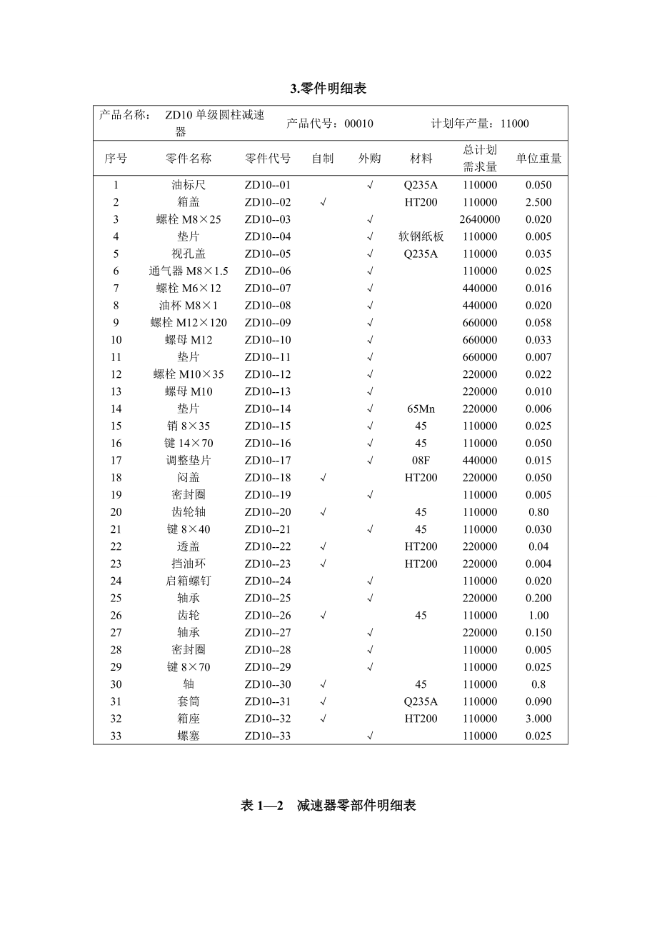 设施规划与物流分析课程设计沈阳建筑大学.doc_第3页