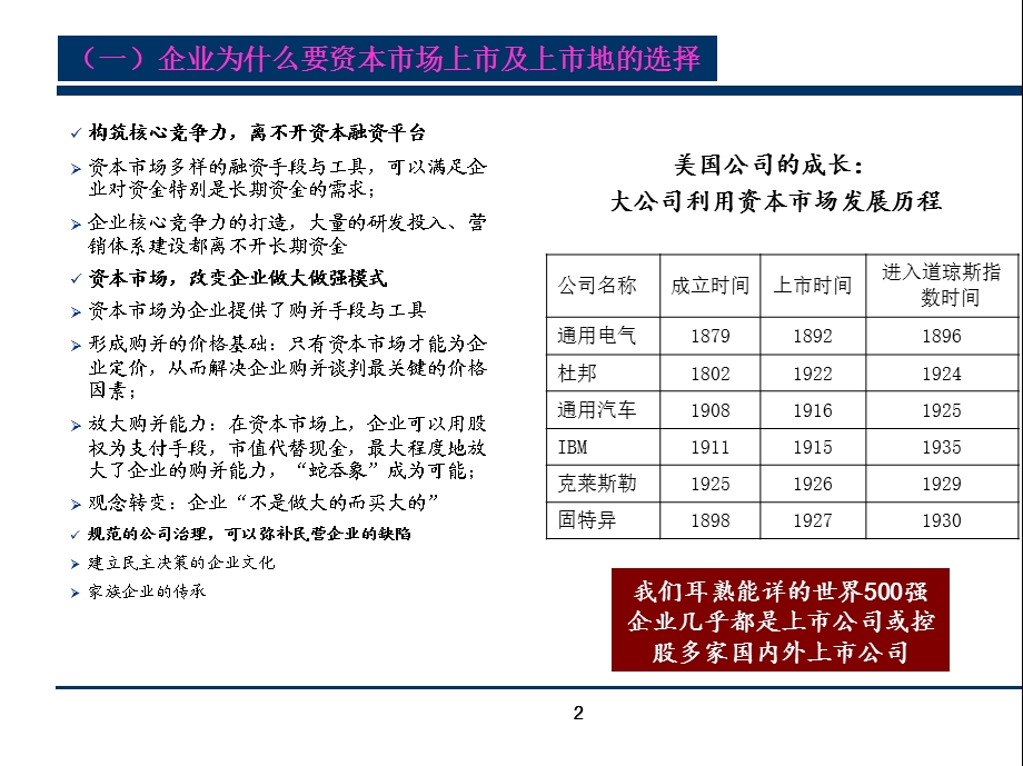 企业上市操作流程和审核重点课件.ppt_第2页