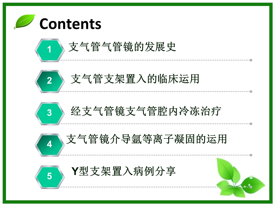 呼吸介入课件.ppt_第2页