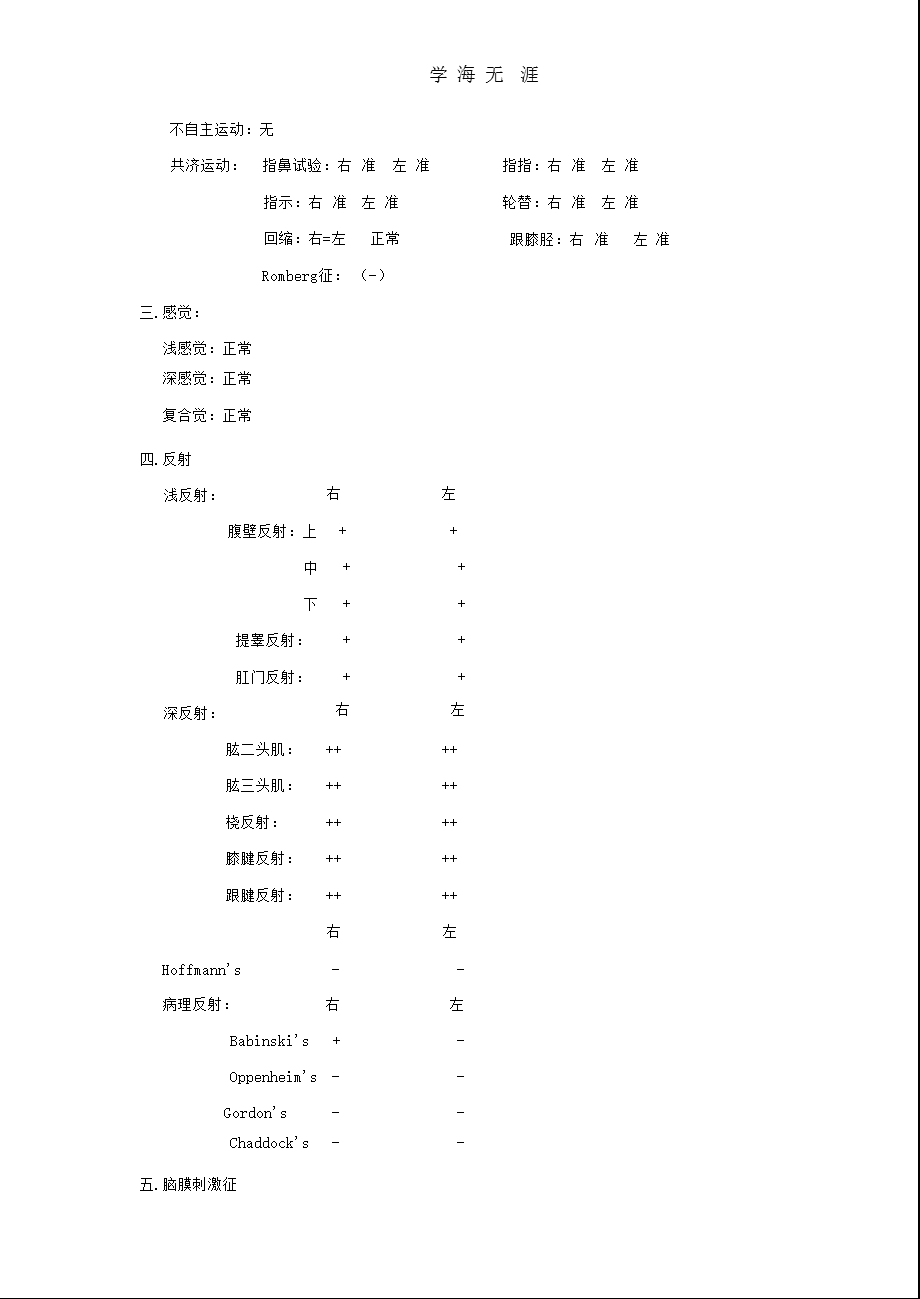 康复病历模板课件.pptx_第3页