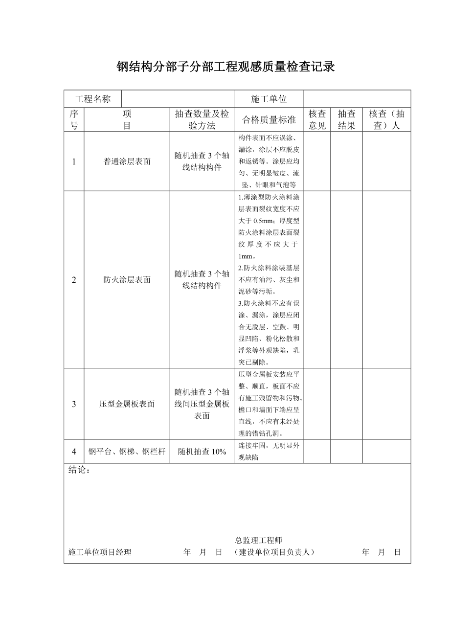 钢结构分部子分部工程观感质量检查记录.doc_第1页