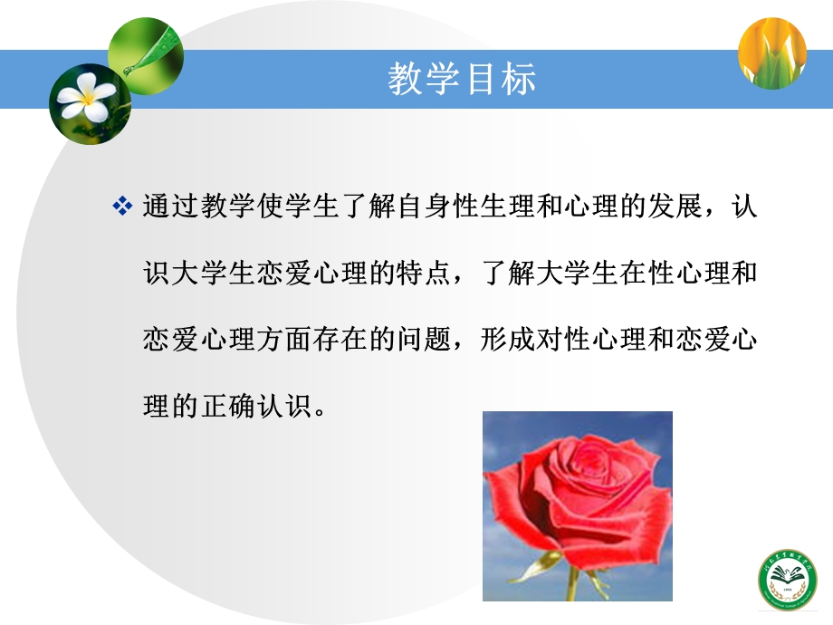 大学生性心理及恋爱心理课件.ppt_第2页