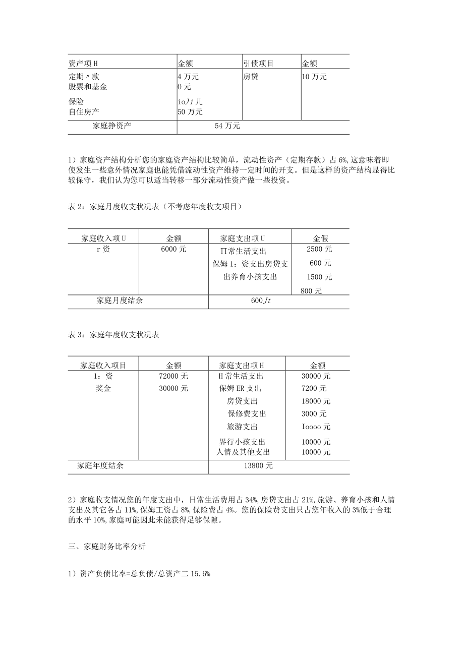 家庭财务报表分析完整版.docx_第2页