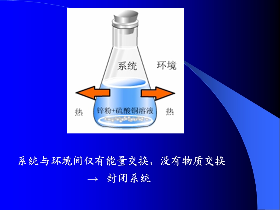 大学化学-第一章----热化学--能源课件.ppt_第2页