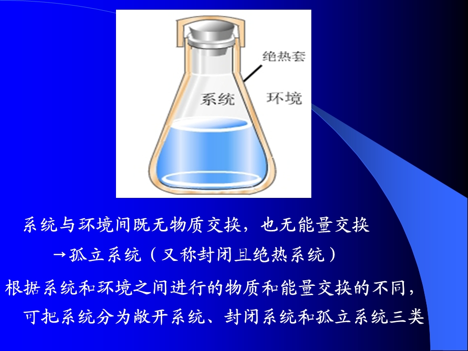 大学化学-第一章----热化学--能源课件.ppt_第3页