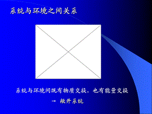 大学化学-第一章----热化学--能源课件.ppt