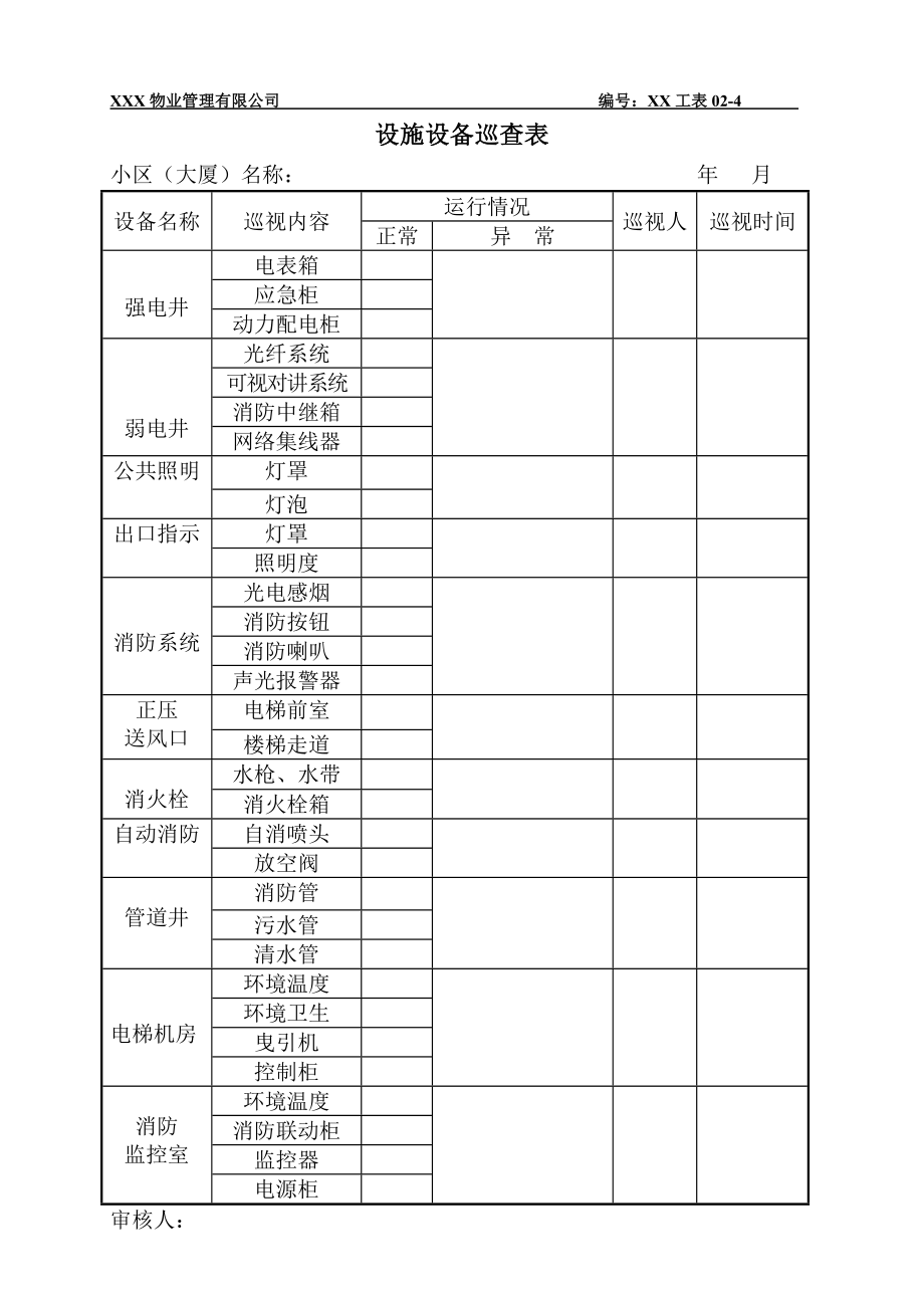 设施设备巡查表.doc_第1页