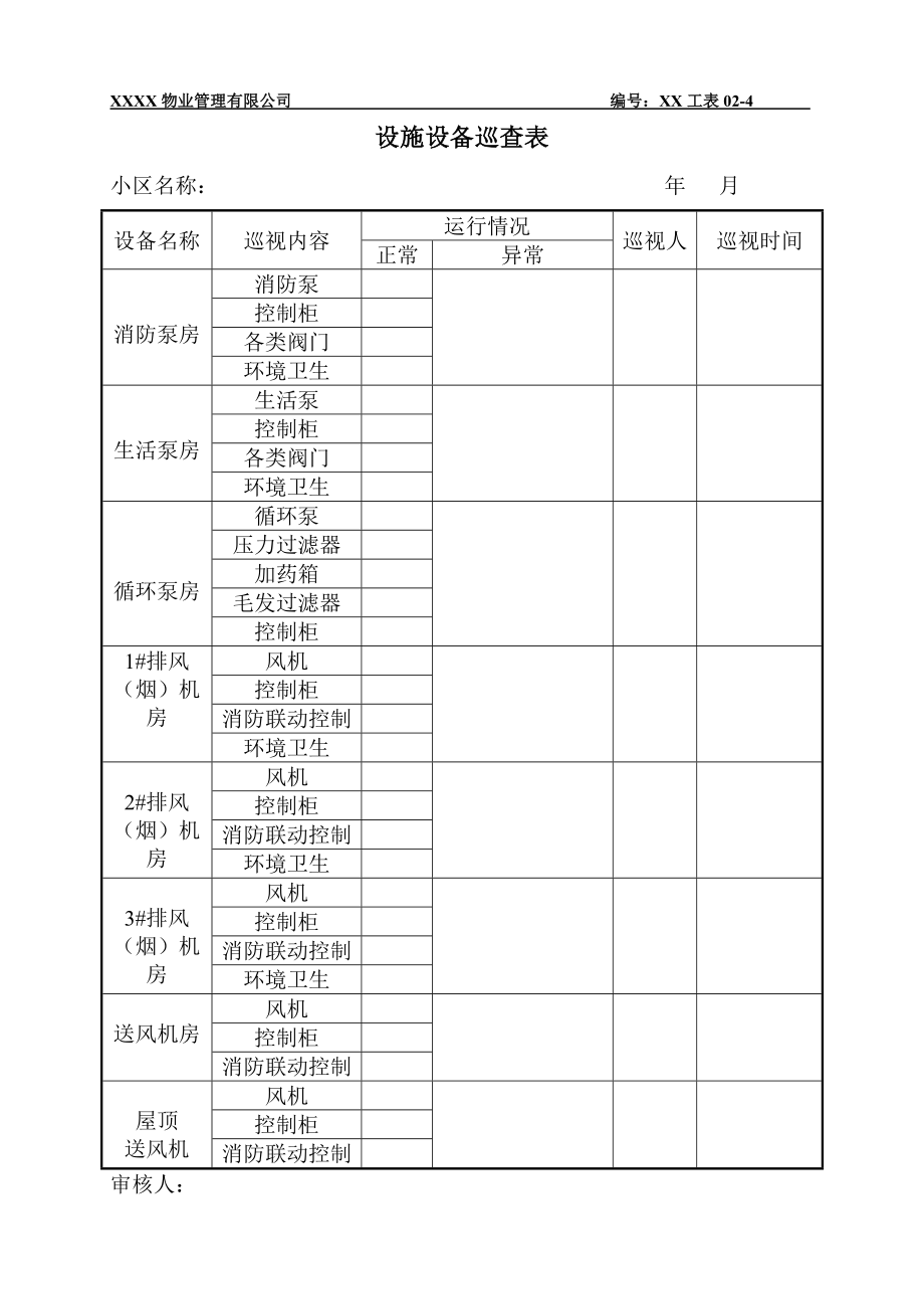 设施设备巡查表.doc_第2页