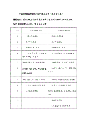 非固化橡胶沥青防水涂料施工工艺.doc