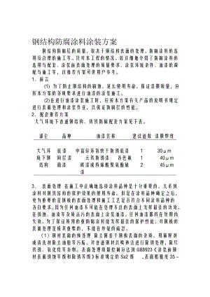 钢结构防腐涂料涂装计划[资料].doc