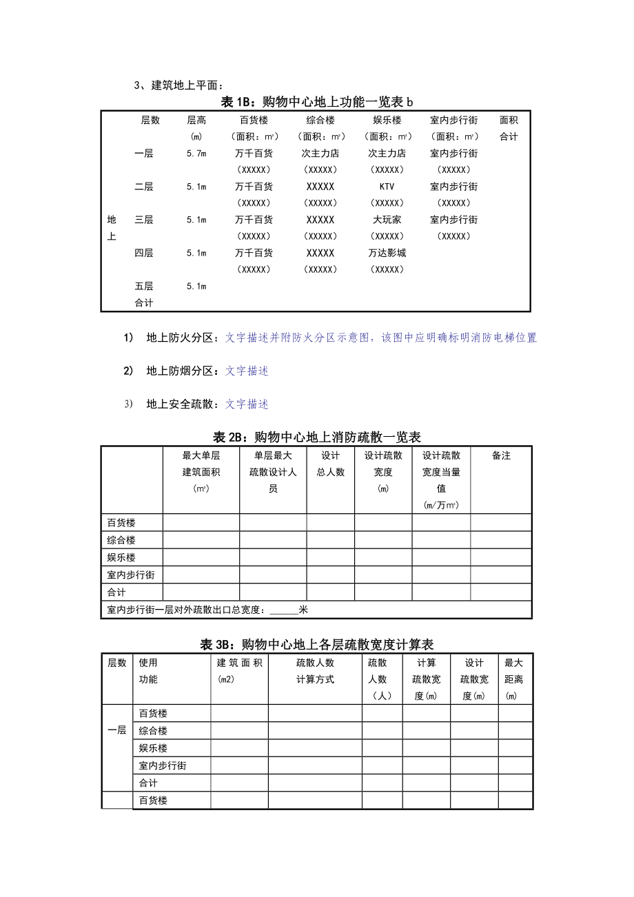 安全消防专篇机电调整万达广场消防安全专篇.doc_第3页