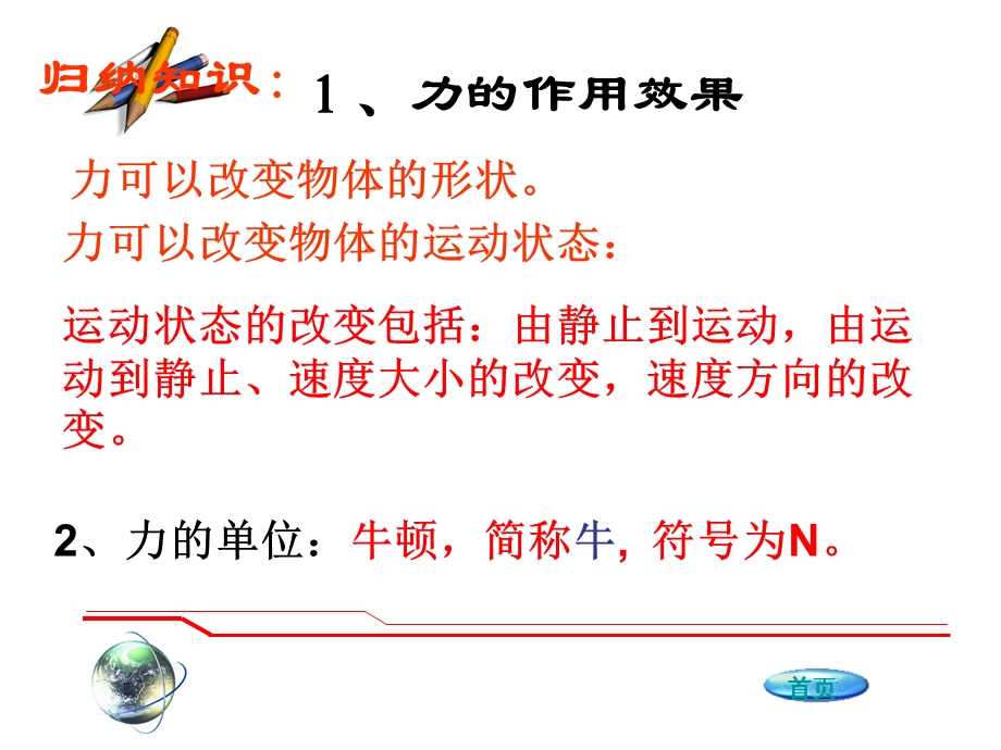 力及其作用效果课件.ppt_第3页