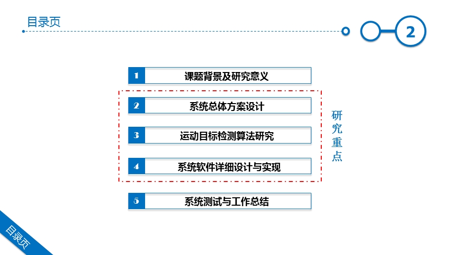 基于异常行为检测的嵌入式智能监控系统设计与实现课件.ppt_第2页