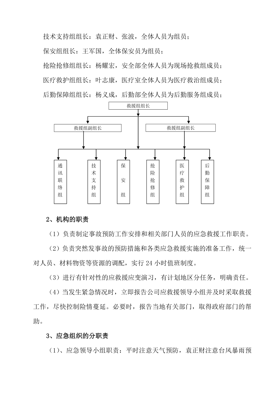 保利梧桐语项目台风、暴雨天气应急施工方案.doc_第3页