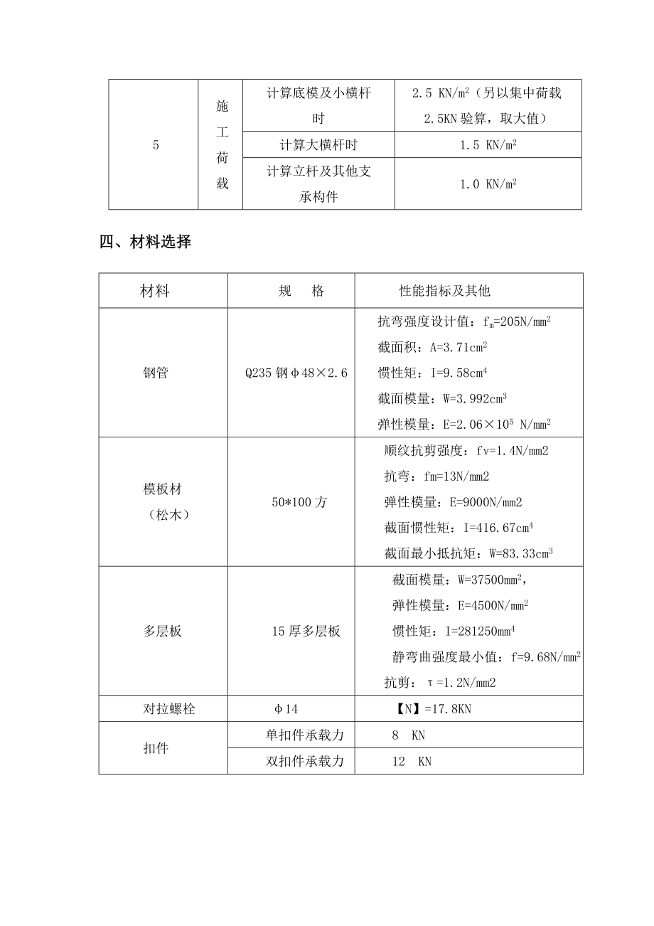 城南大院地下室模板施工方案.doc_第3页