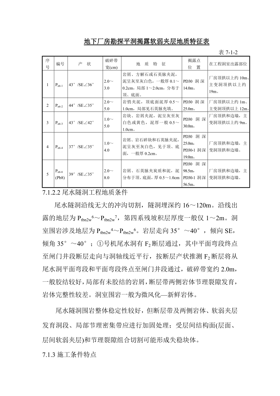 凤滩扩机地下厂房土建FTKJC3投标技术文件.doc_第3页