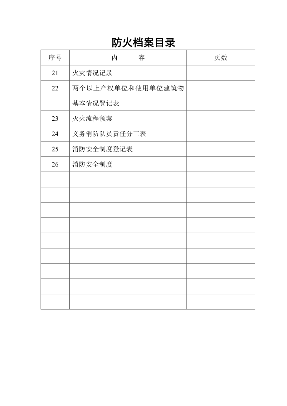 防火档案消防档案资料.doc_第3页