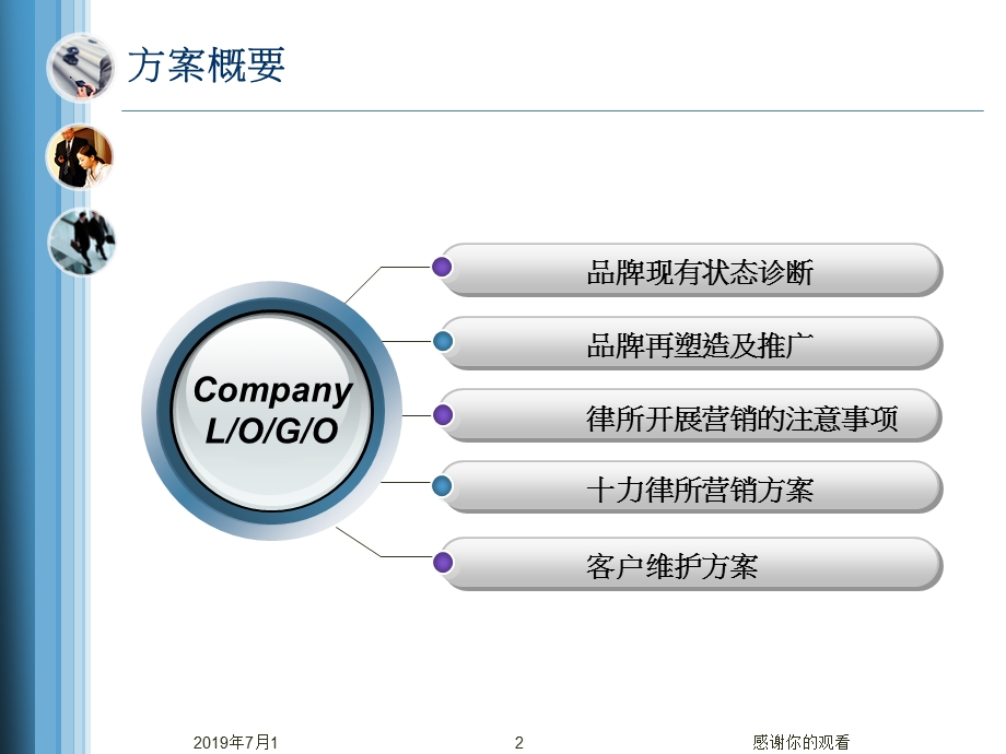 律师事务所品牌推广传播及营销策划方案课件.pptx_第2页