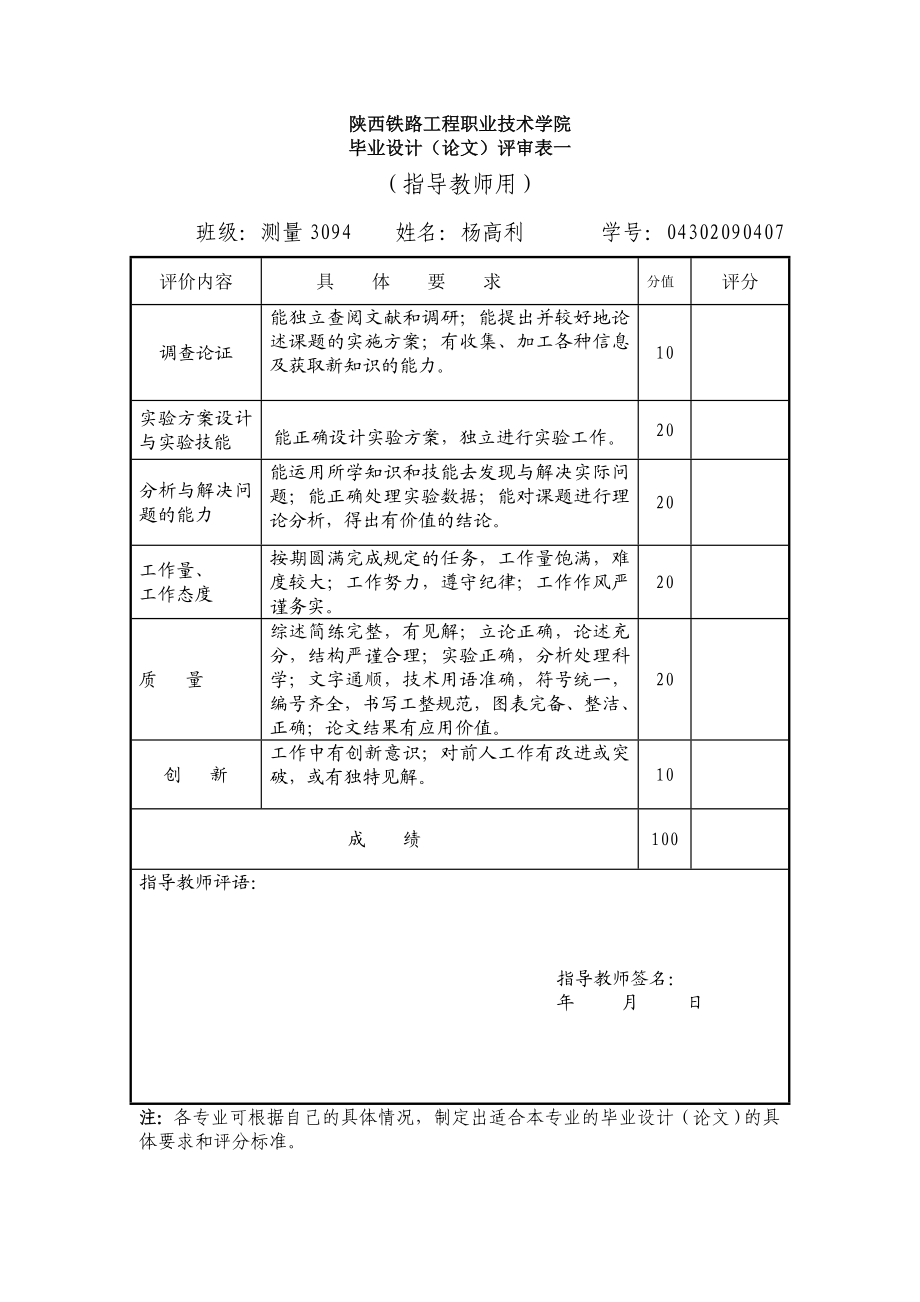 兰新铁路第二双线CPⅢ控制网测量技术方案毕业设计论文.doc_第3页