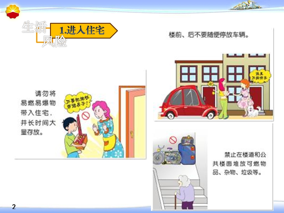 工作外安全课件.ppt_第2页