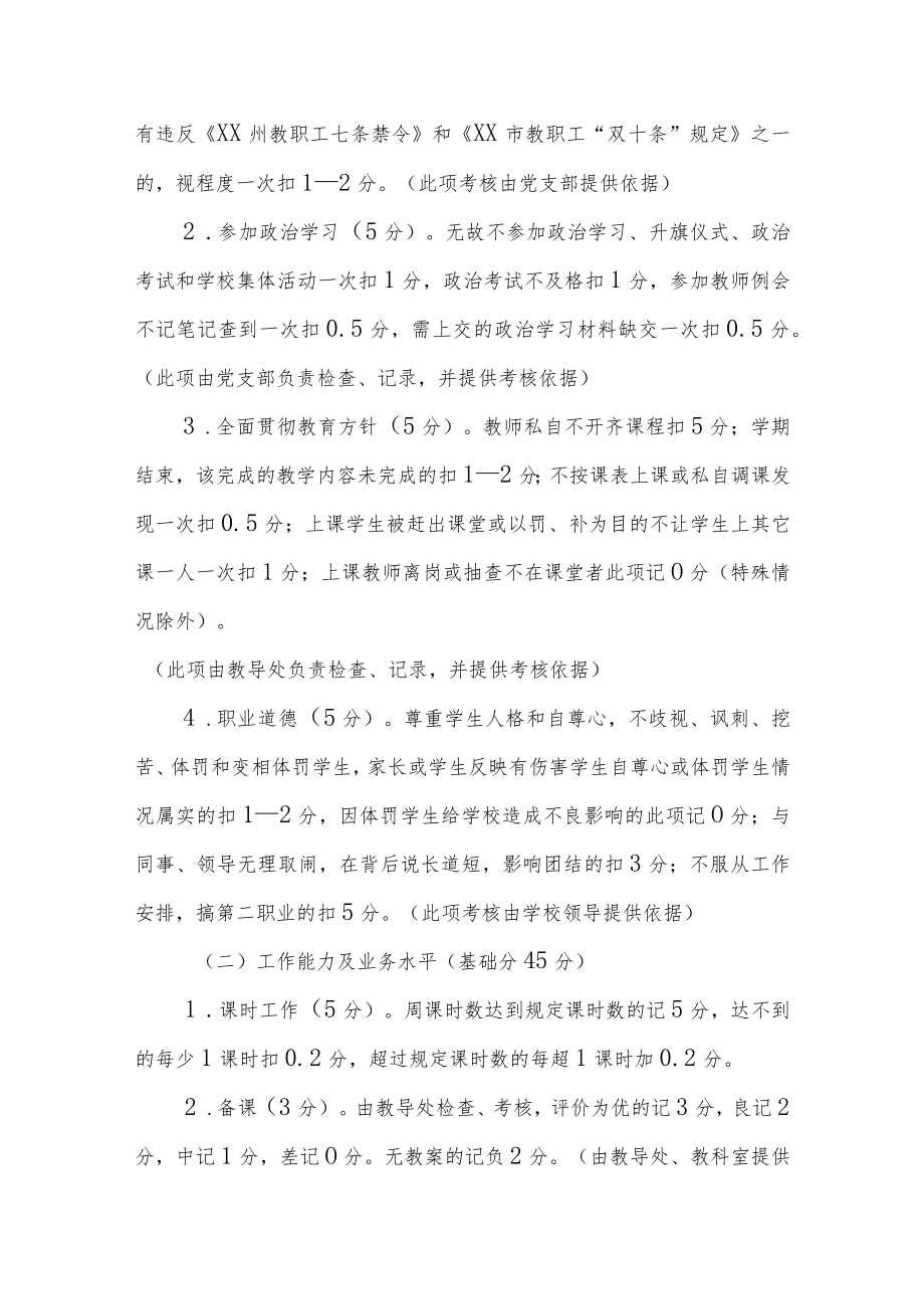 小学教职工年度履职考核量化实施方案.docx_第2页