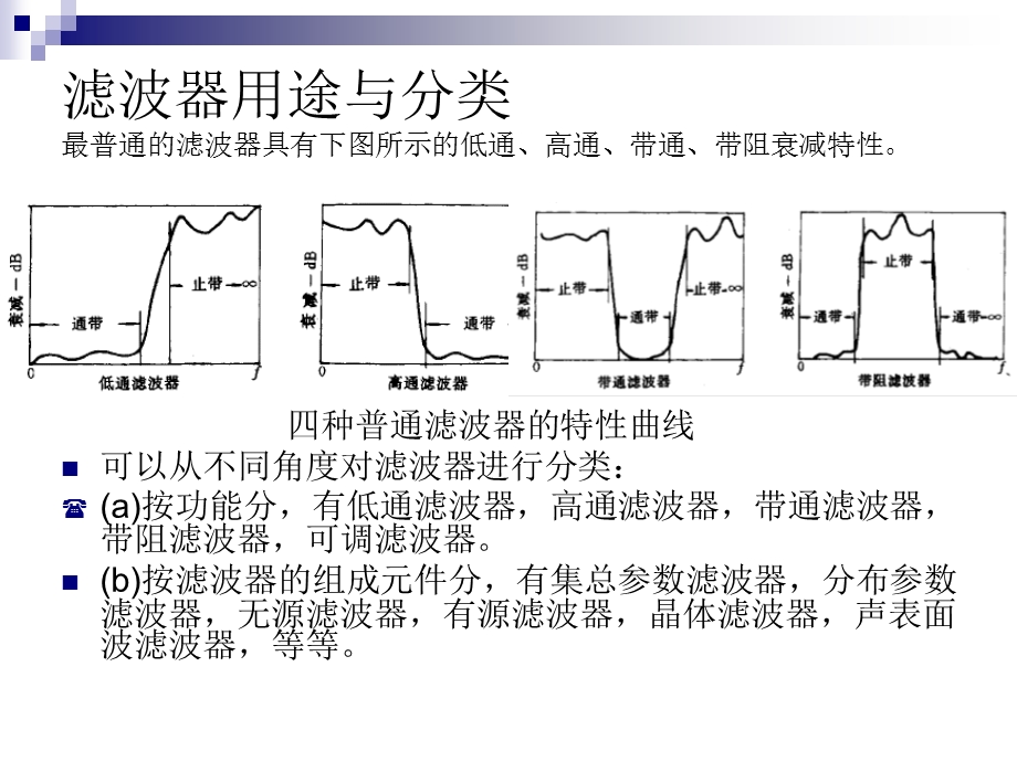 无源器件介绍课件.ppt_第2页