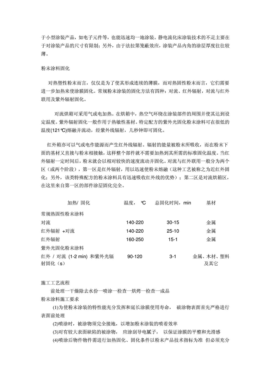 粉末涂料施工工艺.doc_第3页