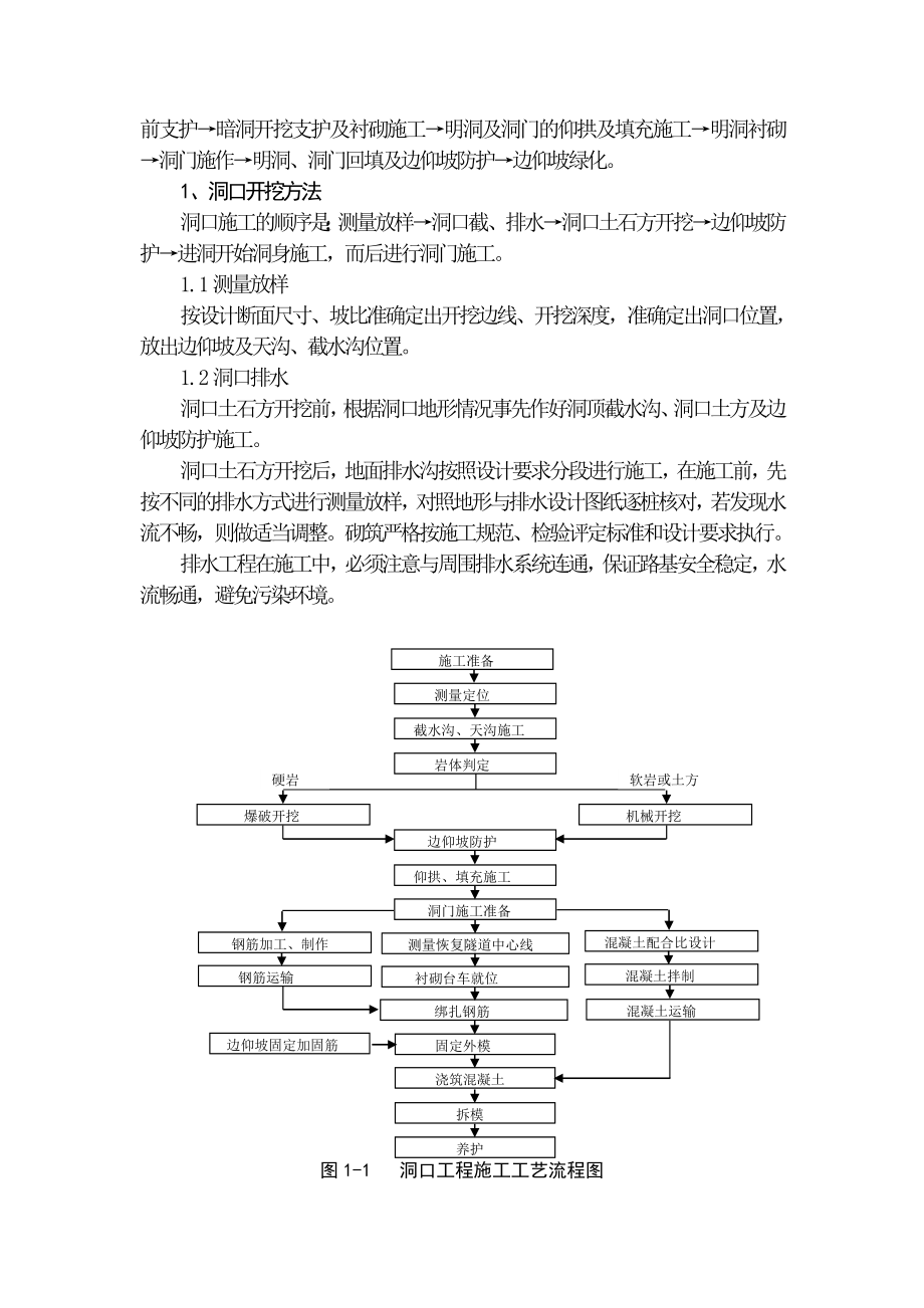 沙窝隧道施工作业指导书.doc_第3页