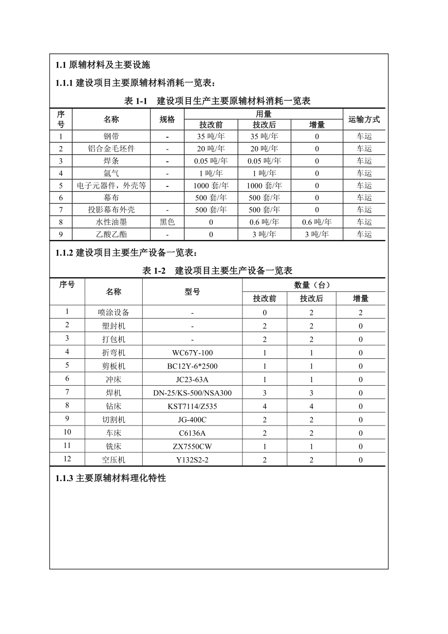 环境影响评价报告公示：无锡市索影科技新增喷涂工艺项目全文公示环评报告.doc_第3页